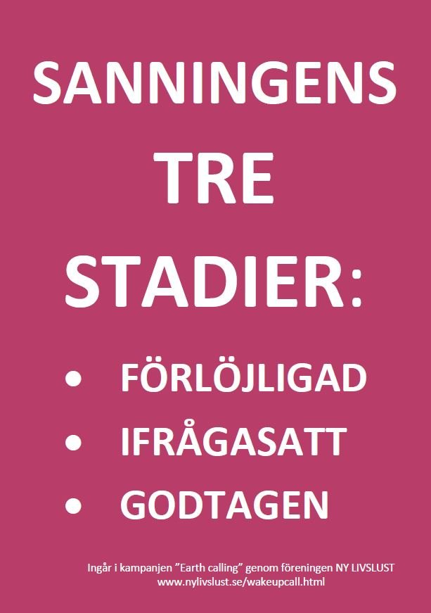 Sanningens tre stadier
